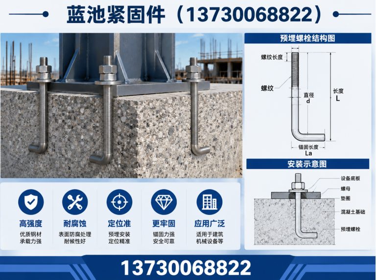 邯山区热镀锌螺丝展示图